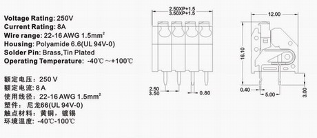 121 technical information 1