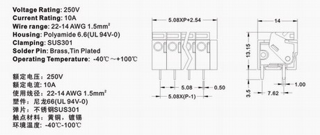 122R technical information 1