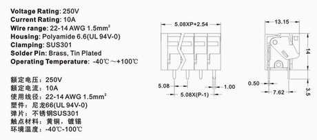 122V technical information 1