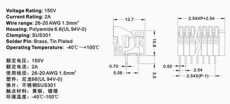 123R technical information 1
