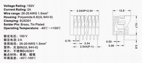 123V technical information 1