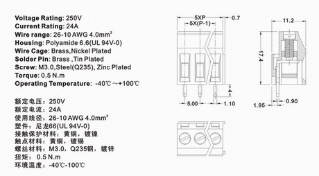 129V-A technical information 1