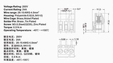 129R-A technical information 1