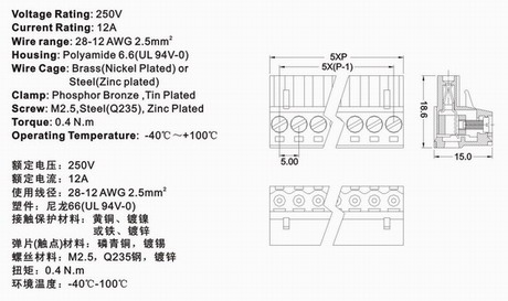 2500F-A technical information 1