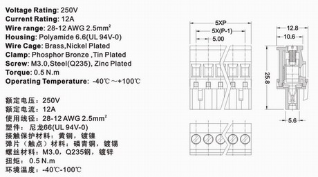 2500F-AVS technical information 1
