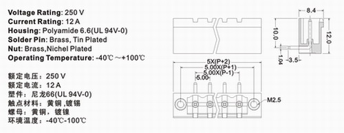 2500R-BS technical information 1