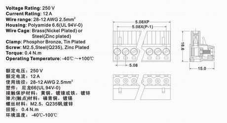 2500F-B technical information 1