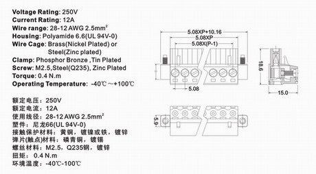 2500F-BS technical information 1