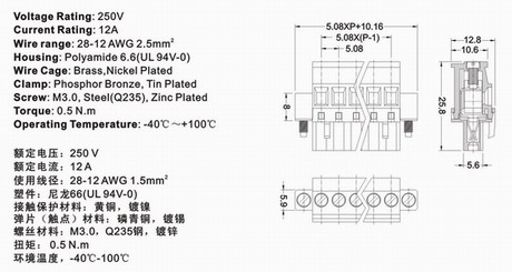 2500F-BVS technical information 1
