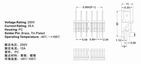 256V-A technical information 1