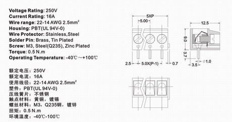 300R-A technical information 1