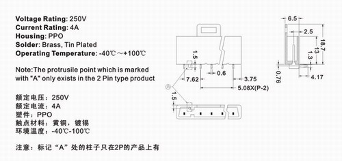 258R technical information 1
