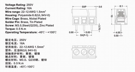 304V-A technical information 1