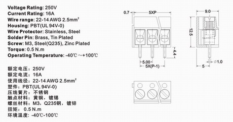 300V-A technical information 1