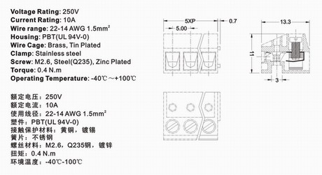 332 technical information 1