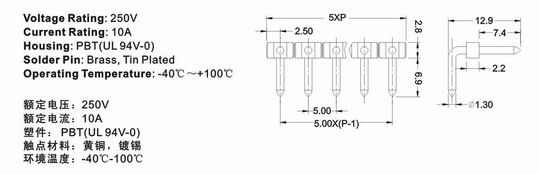 330R technical information 1