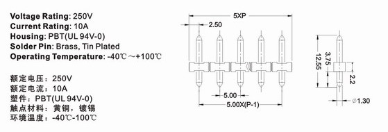 330V technical information 1