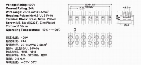 801HW technical information 1